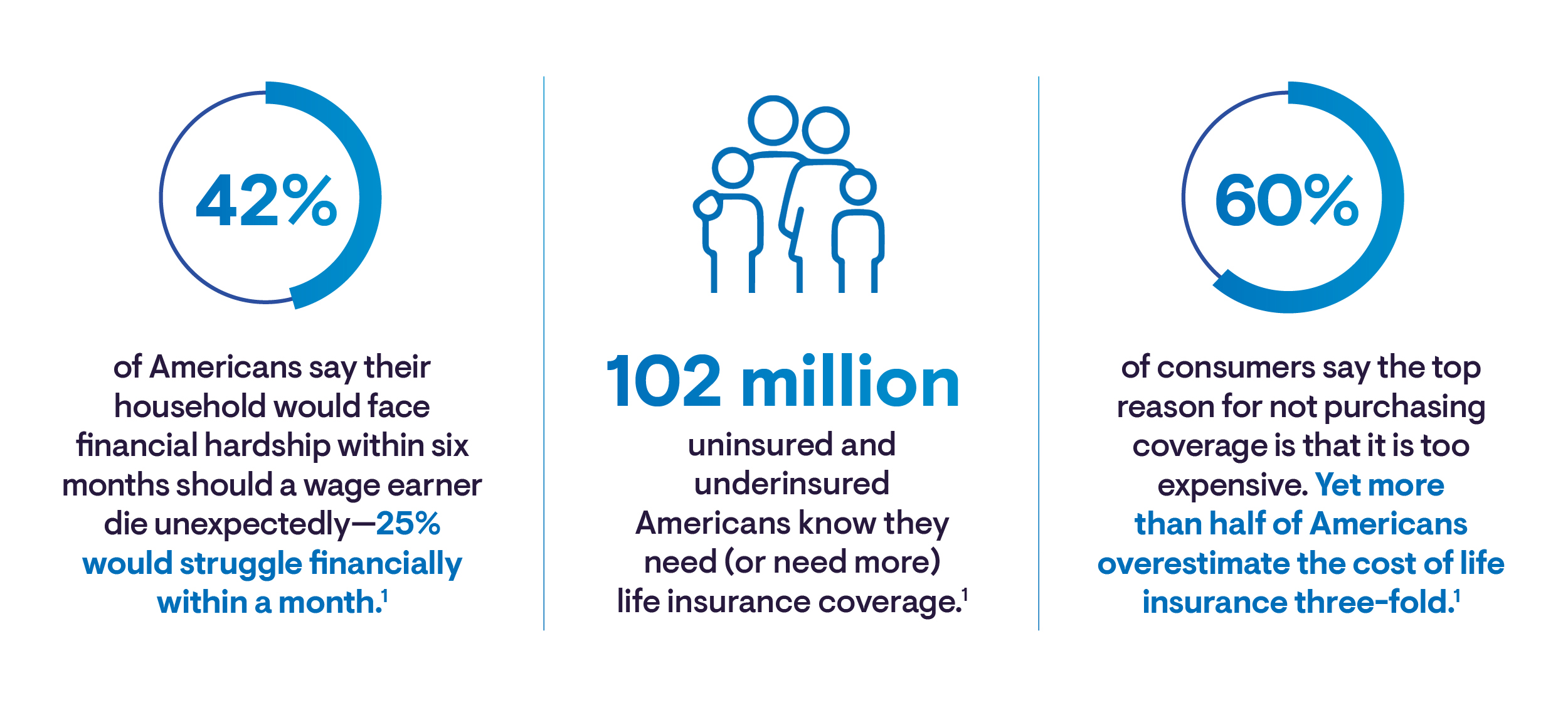 life-insurance-in-a-nutshell